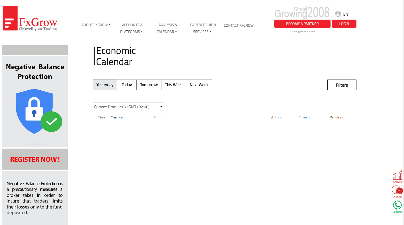 Broken Economic Calendar Broken Economic Calendar